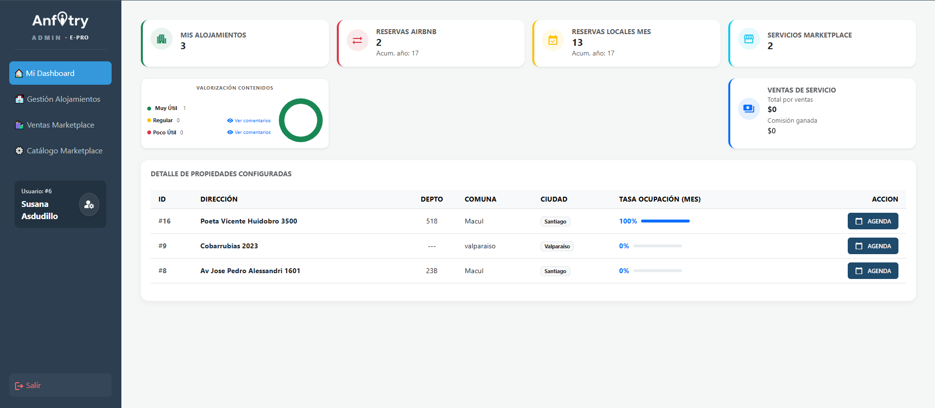Dashboard 1