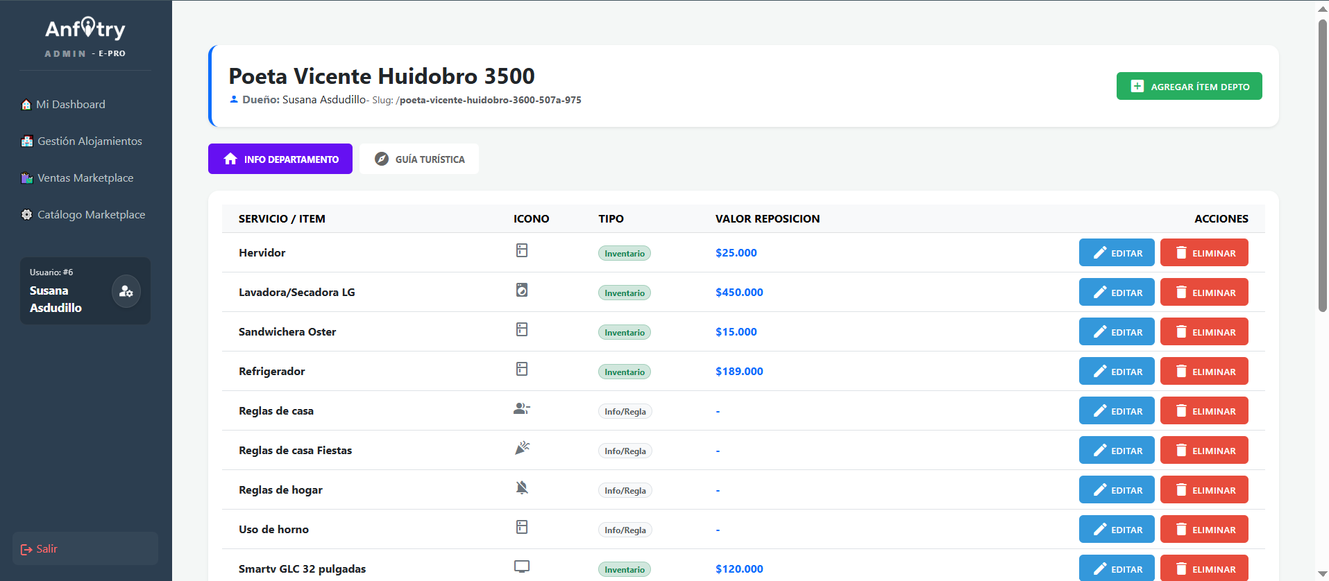Dashboard 2
